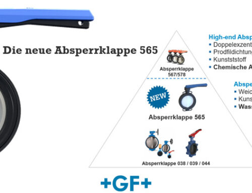 Neue +GF+ Absperrklappe 565